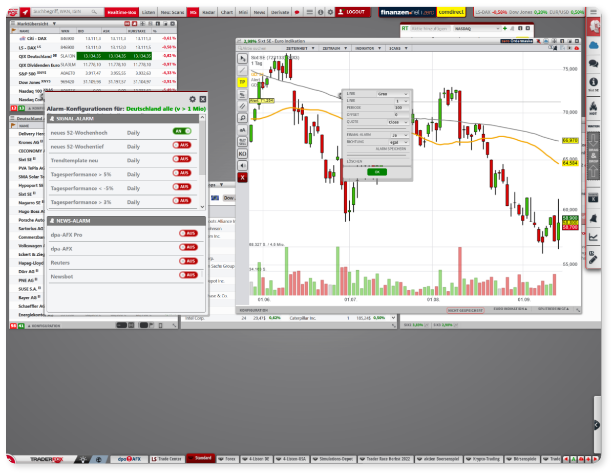 Screenshot Alarmsysteme Tradingdesk